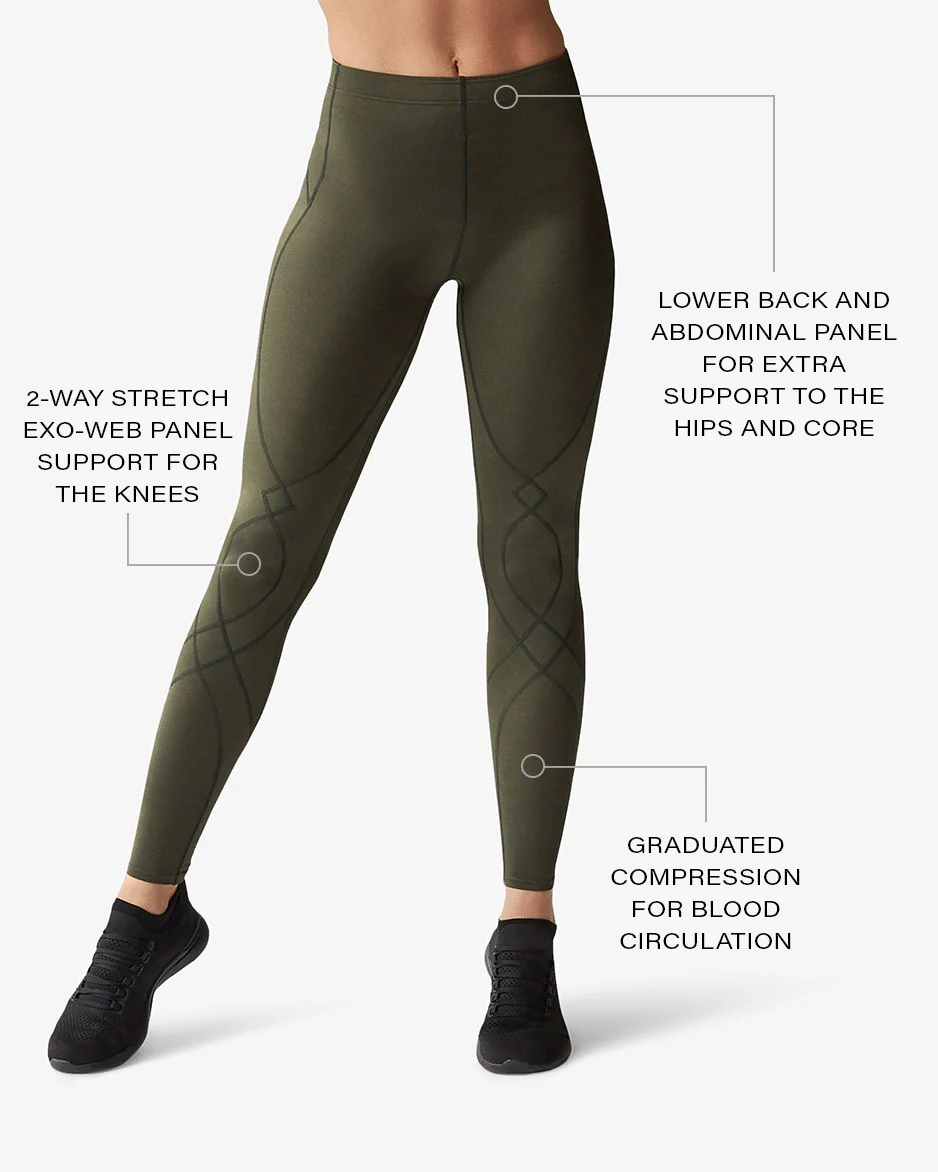 Stabilyx Joint Support Compression Tight: Women's Forest Night - Image 4